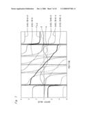 Position detector and positioning device diagram and image