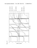 Position detector and positioning device diagram and image