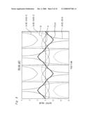 Position detector and positioning device diagram and image