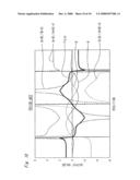 Position detector and positioning device diagram and image