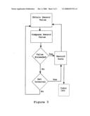 Vehicular information and monitoring system and method diagram and image