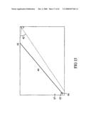 Particle Detector, System and Method diagram and image