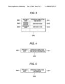 DOMESTIC ELECTRIC APPLIANCE NOTIFICATION SYSTEM, PORTABLE TERMINAL APPARATUS, DOMESTIC ELECTRIC APPLIANCE, AND OPERATION COMPLETION NOTIFYING METHOD diagram and image