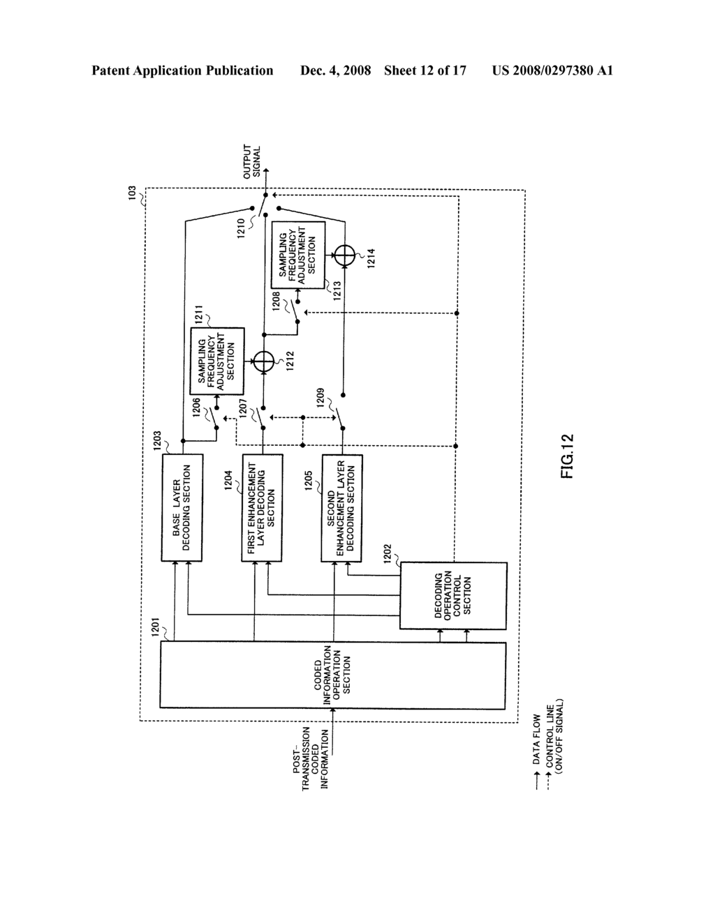 SIGNAL DECODING APPARATUS AND SIGNAL DECODING METHOD - diagram, schematic, and image 13