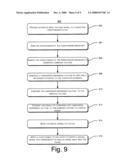 Filter With Capacitive Forward Coupling diagram and image