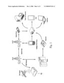 Satellite receiver detachably combined to blue tooth handset diagram and image