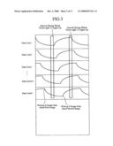 Liquid Crystal Display Apparatus and Information Device diagram and image