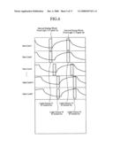 Liquid Crystal Display Apparatus and Information Device diagram and image