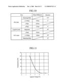 Liquid Crystal Display Apparatus and Information Device diagram and image