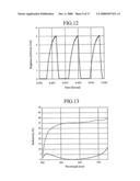 Liquid Crystal Display Apparatus and Information Device diagram and image