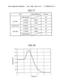 Liquid Crystal Display Apparatus and Information Device diagram and image