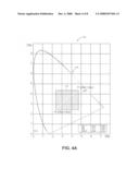 Methods and systems for white point adjustment diagram and image