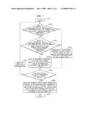 LIQUID CRYSTAL DISPLAY APPARATUS AND LUMINANCE CONTROL METHOD THEREOF diagram and image