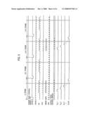 DISPLAY DEVICE AND METHOD OF DRIVING THE SAME diagram and image