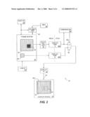 Method And Apparatus For Reducing Accesses To A Frame Buffer diagram and image