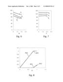 Four primary color display apparatus and method diagram and image