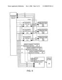 Electro-optical apparatus, driving method thereof, and electronic device diagram and image