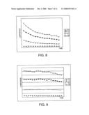 Electro-optical apparatus, driving method thereof, and electronic device diagram and image