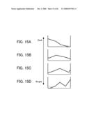 Magnification Observation Apparatus and Method For Creating High Tone Image File diagram and image