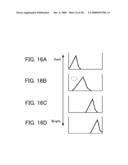 Magnification Observation Apparatus and Method For Creating High Tone Image File diagram and image