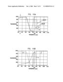 Optical Apparatus for Virtual Interface Projection and Sensing diagram and image