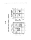 Imaging Device and Method for Reading Signals From Such Device diagram and image