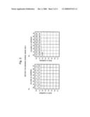 Imaging Device and Method for Reading Signals From Such Device diagram and image