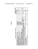 Imaging Device and Method for Reading Signals From Such Device diagram and image