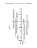 Imaging Device and Method for Reading Signals From Such Device diagram and image