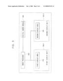 REAL-SIZE PREVIEW SYSTEM IN TERMINAL HAVING DIGITAL CAMERA FUNCTION AND CONTROL METHOD THEREOF diagram and image