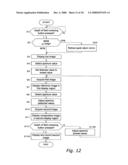 CAMERA SYSTEM diagram and image