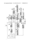 IMAGE CAPTURING APPARATUS, IMAGE CAPTURING METHOD, AND COMPUTER READABLE MEDIA diagram and image