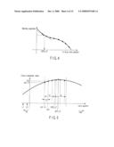 FOCUS DETECTION APPARATUS diagram and image