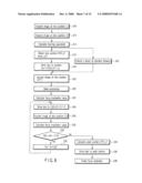 FOCUS DETECTION APPARATUS diagram and image