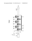 LASER WAVELENGTH CONVERSION DEVICE, METHOD FOR FORMING POLARIZATION REVERSED STRUCTURE, AND IMAGE DISPLAY DEVICE diagram and image