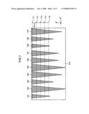 LASER WAVELENGTH CONVERSION DEVICE, METHOD FOR FORMING POLARIZATION REVERSED STRUCTURE, AND IMAGE DISPLAY DEVICE diagram and image