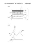 OPTICAL ADJUSTING MEMBER AND ILLUMINATION DEVICE AND LIQUID CRYSTAL DISPLAY DEVICE INCLUDING THE SAME diagram and image