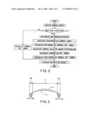 Ophthalmic apparatus and a method to determine power of an intraocular lens diagram and image