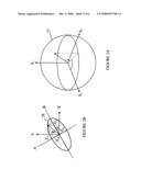 Polarization Mode Dispersion Analyzer diagram and image