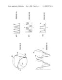 Polarization Mode Dispersion Analyzer diagram and image