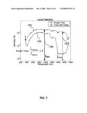 Through-container optical evaluation system diagram and image