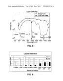 Through-container optical evaluation system diagram and image