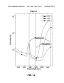 Through-container optical evaluation system diagram and image