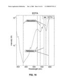 Through-container optical evaluation system diagram and image