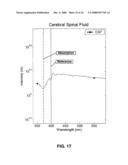 Through-container optical evaluation system diagram and image