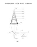 Methods and apparatus for optical analysis of samples in biological sample containers diagram and image