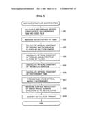 METHOD FOR CALCULATING OPTICAL CONSTANTS AND SUBSTRATE PROCESSING SYSTEM diagram and image