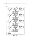 User interface presentation of page layout output mimics for multiple-image up jobs diagram and image