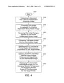 Softproofing Via Modeling Print Engine Rendering Characteristics diagram and image