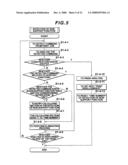 Printing apparatus diagram and image